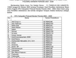 Pengumuman Hasil Penelitian Administrasi Bakal Calon Anggota KPU Kabupaten Polewali Mandar Periode 2024-2029