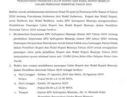 Pengumuman Pendaftaran Pasangan Bupati dan Wakil Bupati Mamuju Tahun 2024