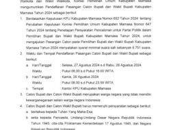 Pengumuman Pendaftaran Pasangan Bupati dan Wakil Bupati Kabupaten Mamasa Tahun 2024