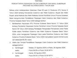Pengumuman Pendaftaran Pasangan Calon Gubernur dan Wakil Gubernur Provinsi Sulawesi Barat Tahun 2024