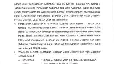 Pengumuman Pendaftaran Pasangan Calon Gubernur dan Wakil Gubernur Provinsi Sulawesi Barat Tahun 2024