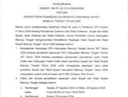 Pengumuman Pendaftaran Pasangan Bupati dan Wakil Bupati Mamuju Tengah Tahun 2024