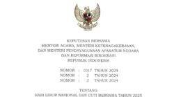 Pemerintah Tetapkan Hari Libur Nasional dan Cuti Bersama Tahun 2025