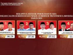 Tak Ada Paslon Pilgub Sulbar Gugat ke MK, SDK-JSM Siap Dilantik Februari 2025